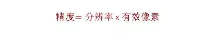 分辨率，精度，公差