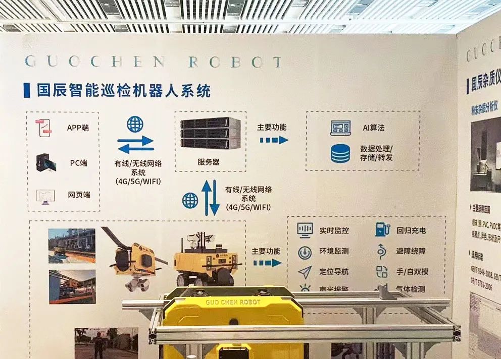 數智賦能，國辰亮相第四屆中國石油石化健康、安全與環保技術交流大會